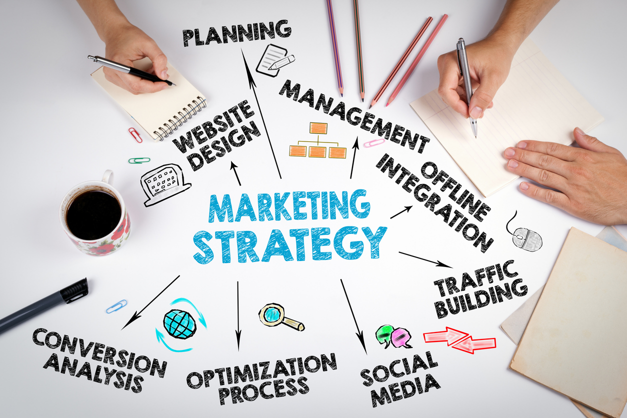 Marketing Plan