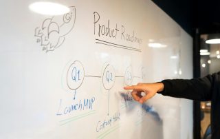 Product launch campaign - White board strategy